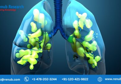 Acute Respiratory Distress Syndrome Market, Global Forecast Report 2023-2028