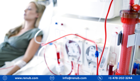 Global Dialysis Market, Size, Forecast Report 2023-2028