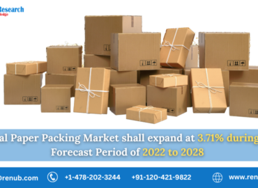 Paper Packaging Market, Size, Global Forecast 2023-2028, Industry Trends, Growth