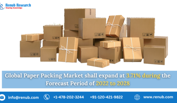 Paper Packaging Market, Size, Global Forecast 2023-2028, Industry Trends, Growth