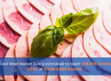 Processed Meat Market, Size, Global Forecast 2024-2030