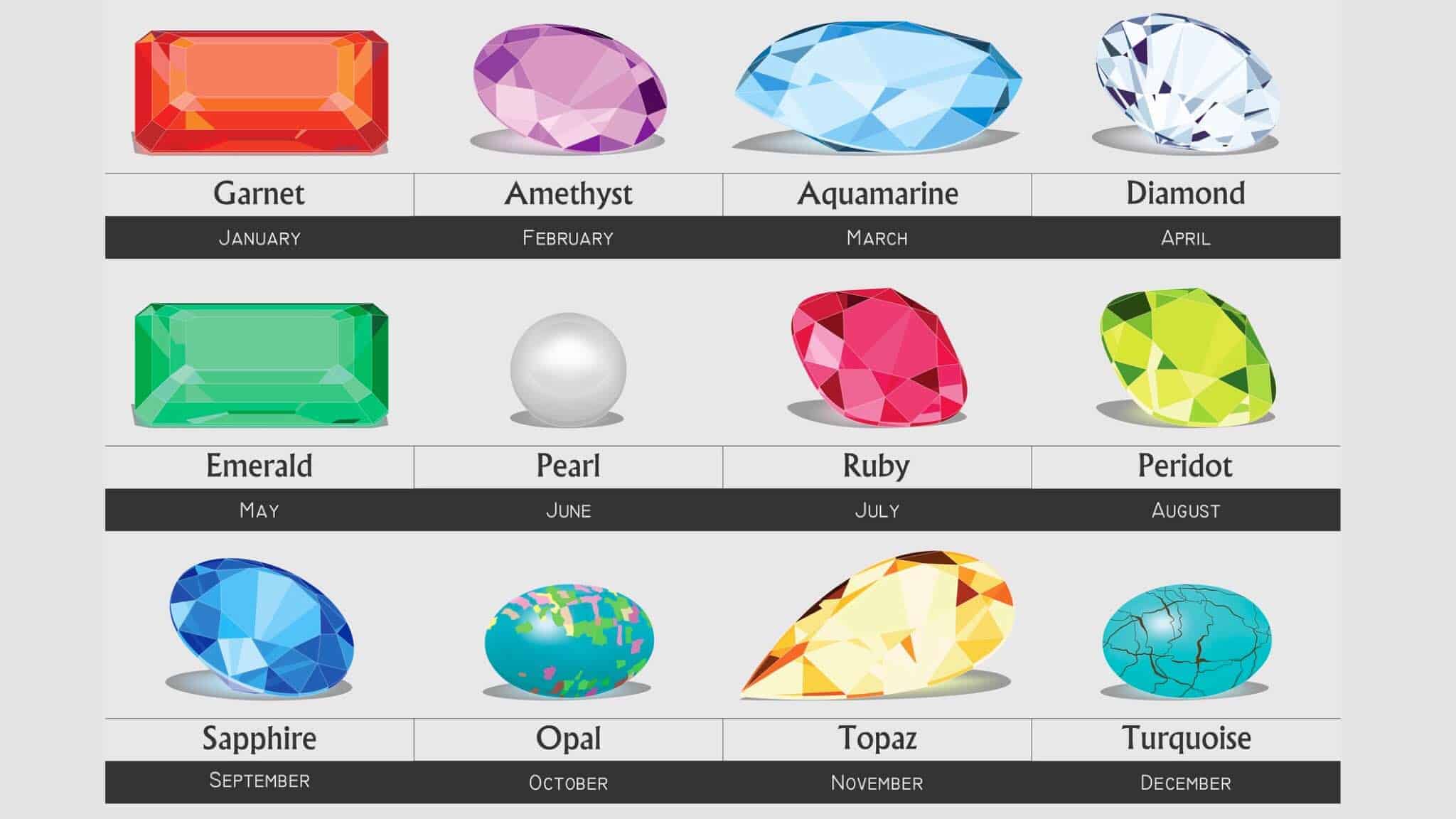 The Allure of Gemstones: A Guide to Buying Gemstones Online
